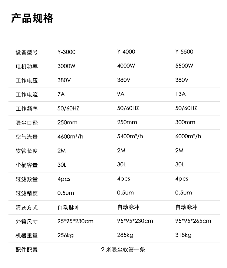 御衛(wèi)仕工業(yè)凈化除塵器Y-4000