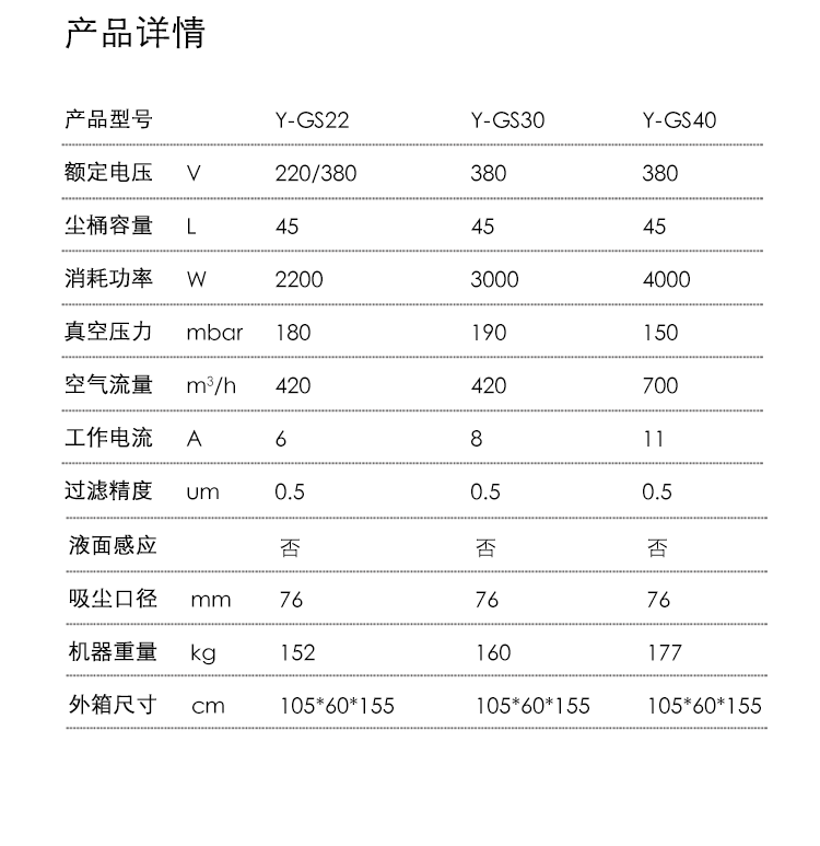 御衛(wèi)仕柜式吸塵器Y-GS40