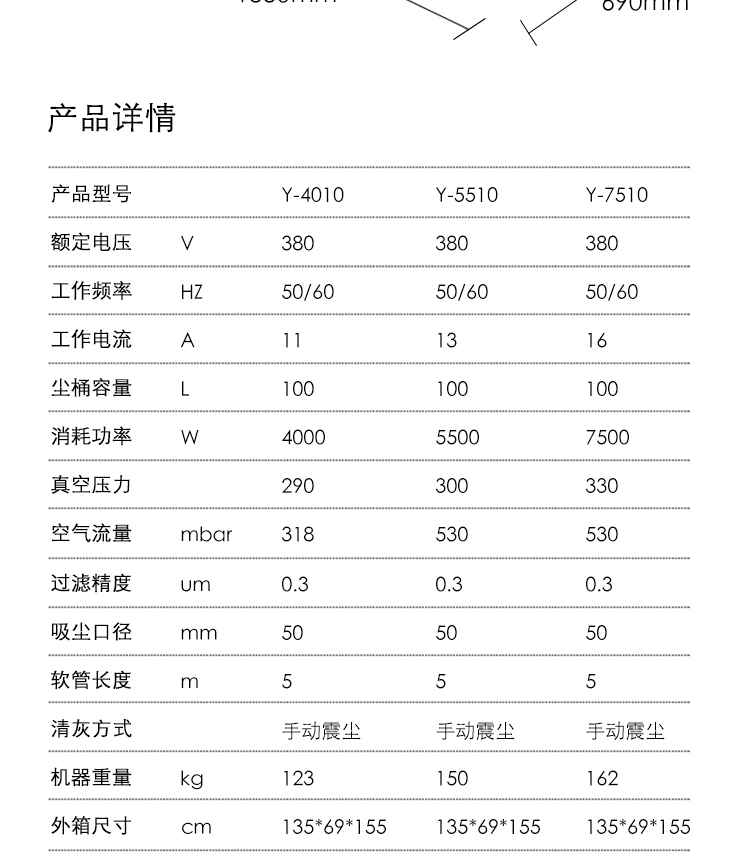 御衛(wèi)仕三相電重工業(yè)吸塵器Y-5510